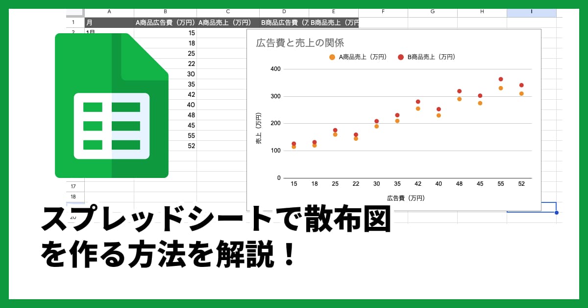 スプレッドシートで散布図を作成する方法|基本から応用まで